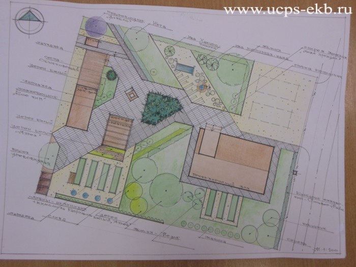Обложка проекта: Школа ландшафтного дизайна