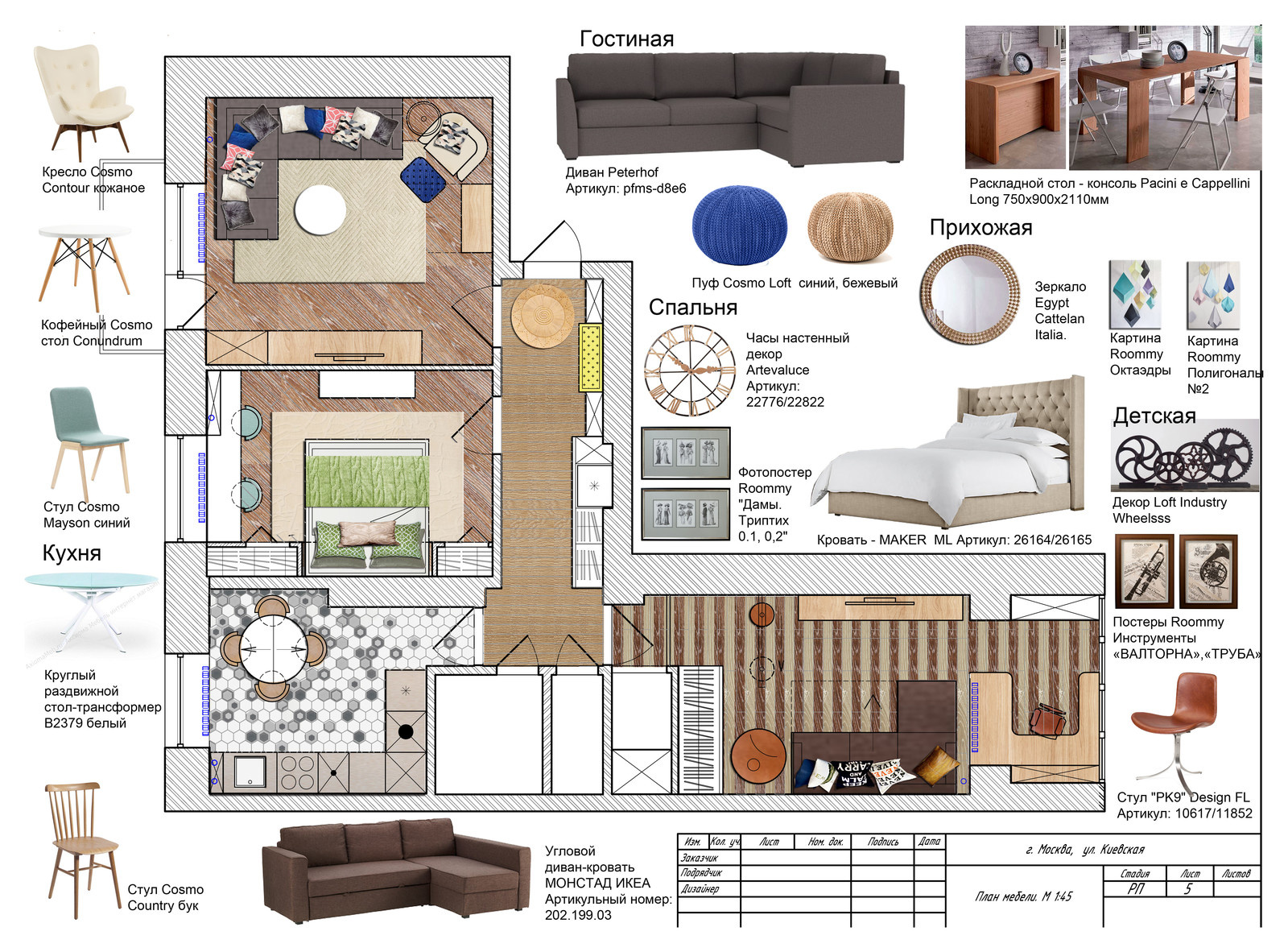 Геометрия на киевской