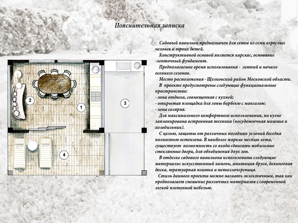 Садовый павильон в Подмосковье