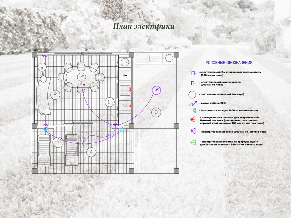 Садовый павильон в Подмосковье
