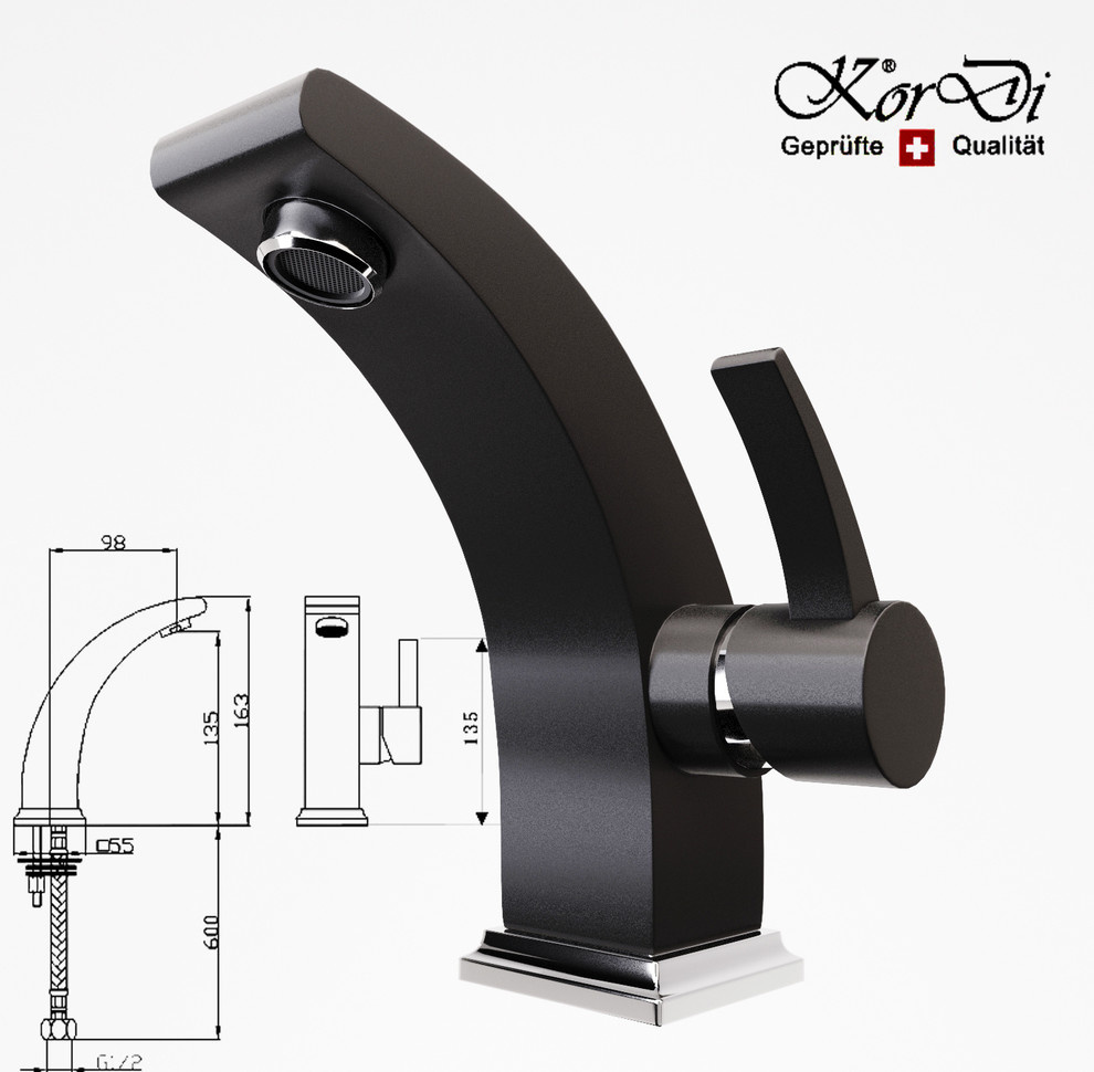 3d modeling