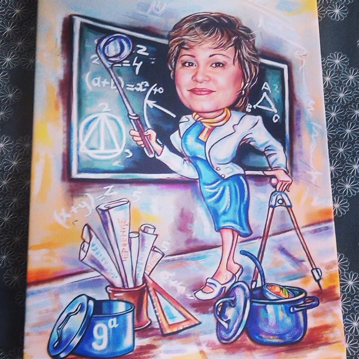 Примеры работ. Картины на холсте.