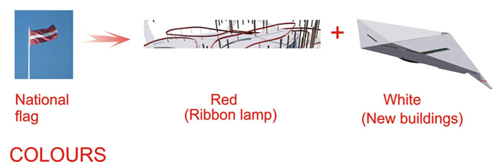 Музей искусств в Риге