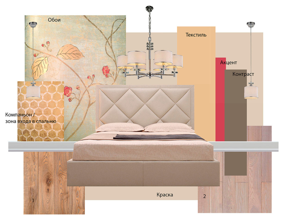 Дизайн интерьеров и декор