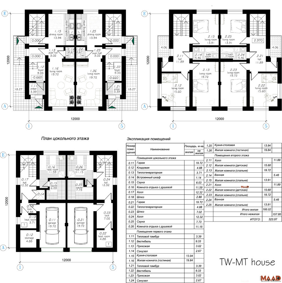Обложка проекта: TW-MT-HOUSE