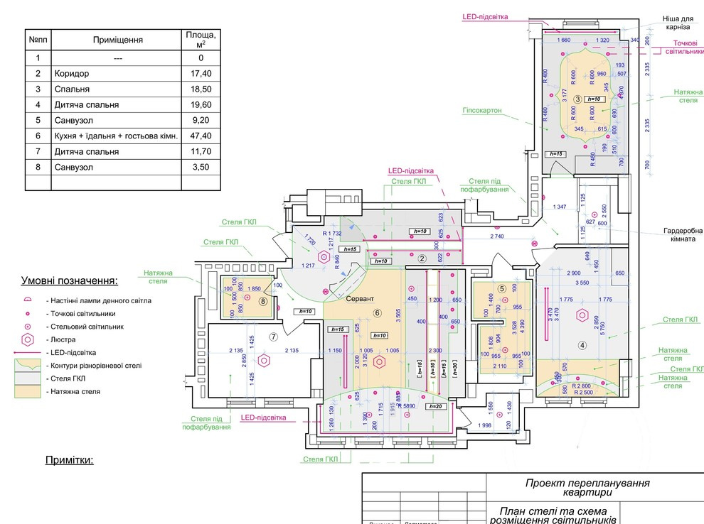 "Уют в большом городе"