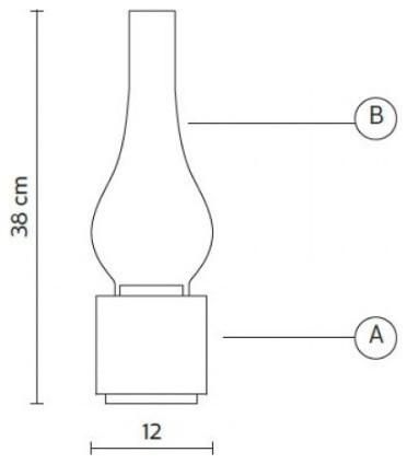 Светильники AMARCORD от Karman