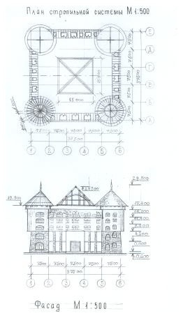 Лучшее для Вас!