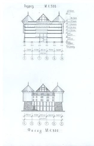 Лучшее для Вас!