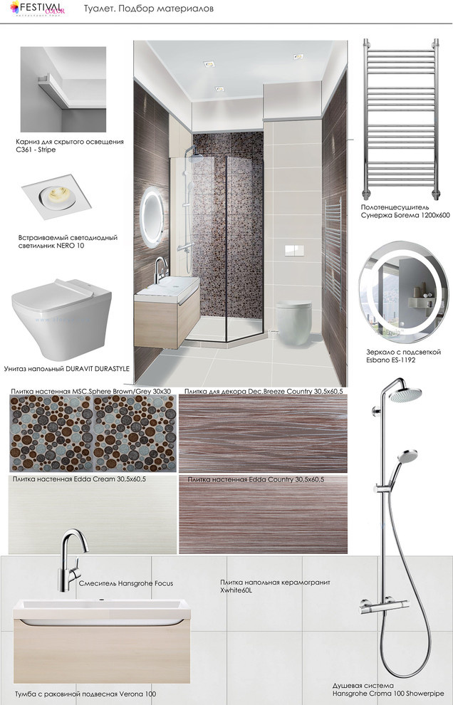 Обложка проекта: КВАРТИРА "MILK WITH BERRY" В МОСКВЕ