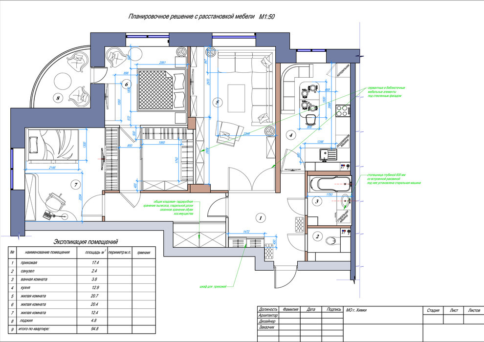 г. Химки, ул. Мельникова