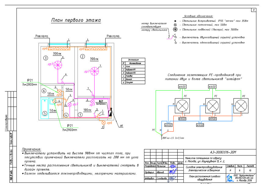 Проект электроснабжения