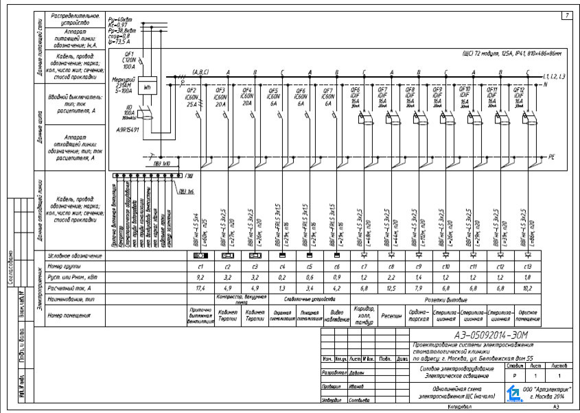 Проект электроснабжения