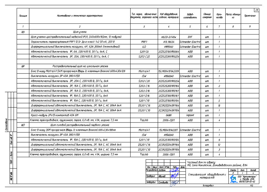 Обложка проекта: Проект электроснабжения