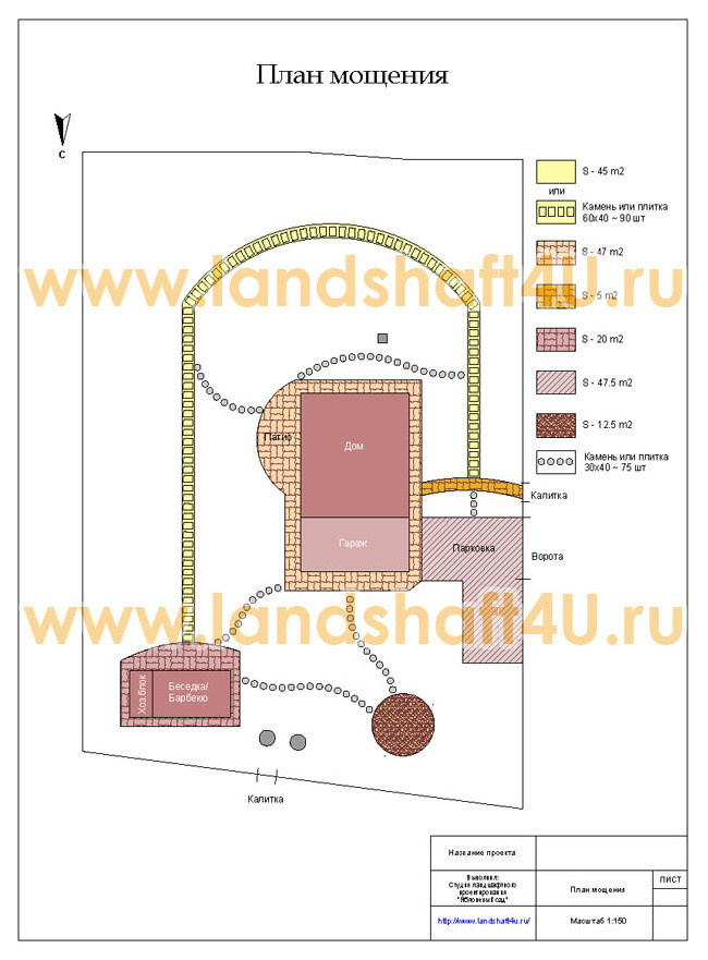 Базовый проект дизайна ландшафта садового участка в Митяево