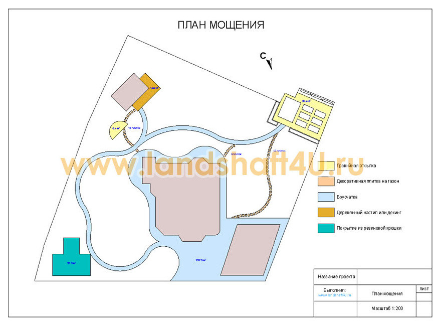 Ландшафтный проект загородного участка в Грибаново