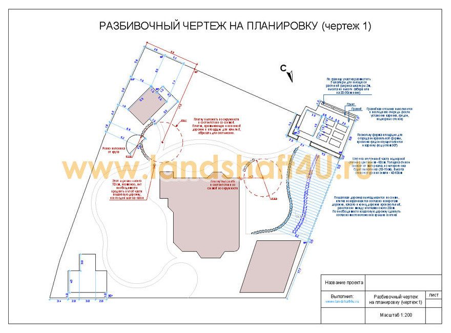 Ландшафтный проект загородного участка в Грибаново