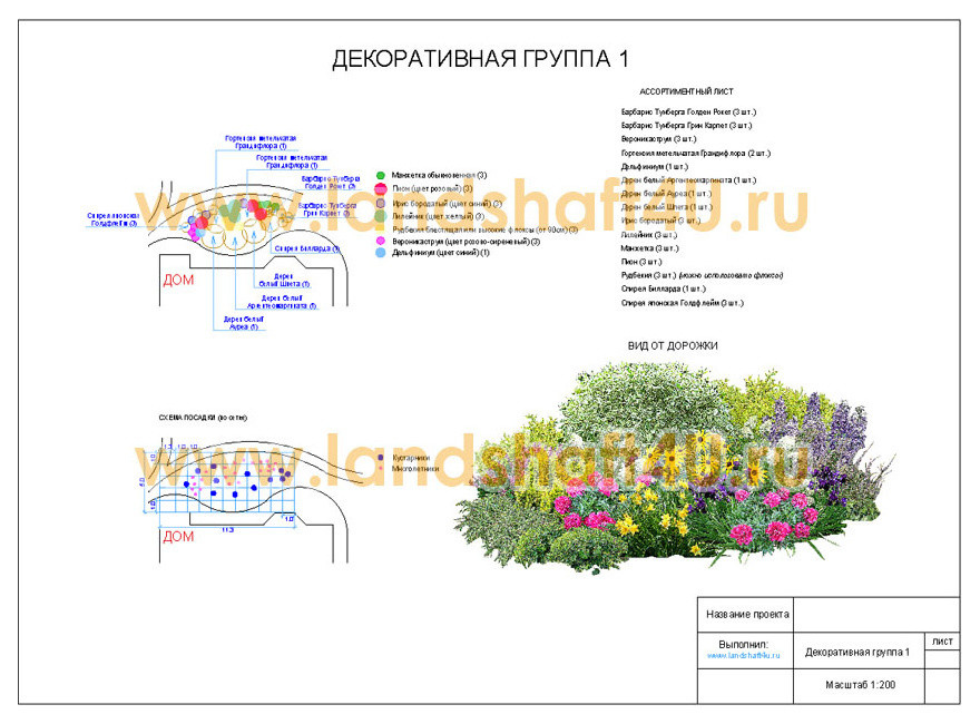 Ландшафтный проект загородного участка в Грибаново
