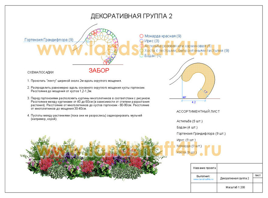 Ландшафтный проект загородного участка в Грибаново