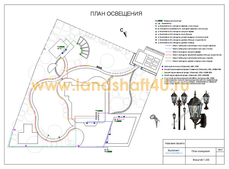 Обложка проекта: Ландшафтный проект загородного участка в Грибаново