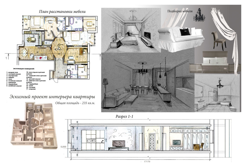Обложка проекта: Квартира для торческой личности