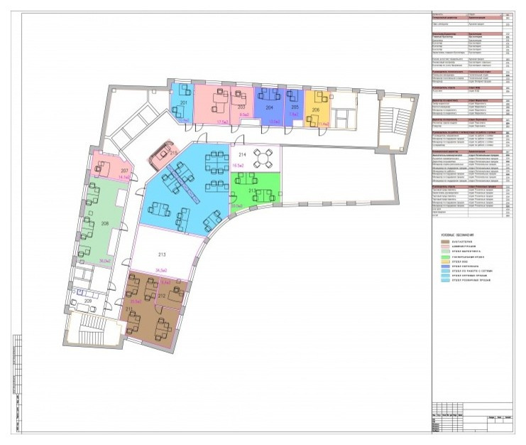 Проектировнаие жилых комплексов
