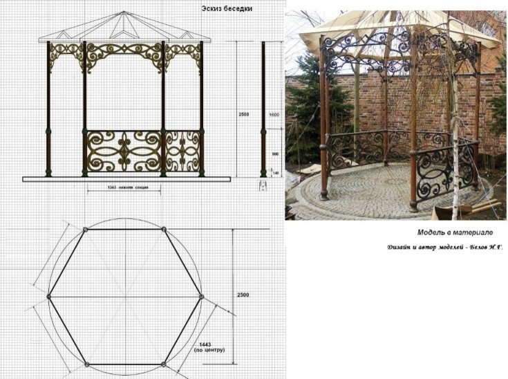 Обложка проекта: Эскизы по ландшафту