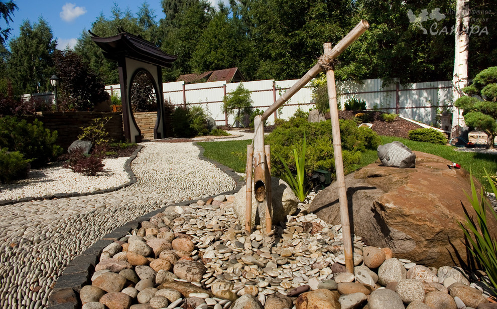 Реализованные объекты