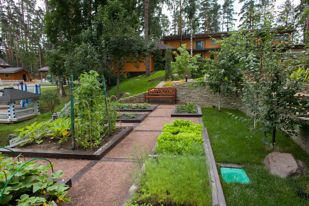 Реализованные объекты