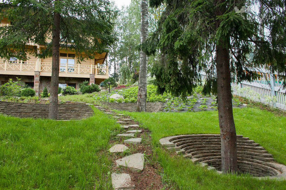 Реализованные объекты