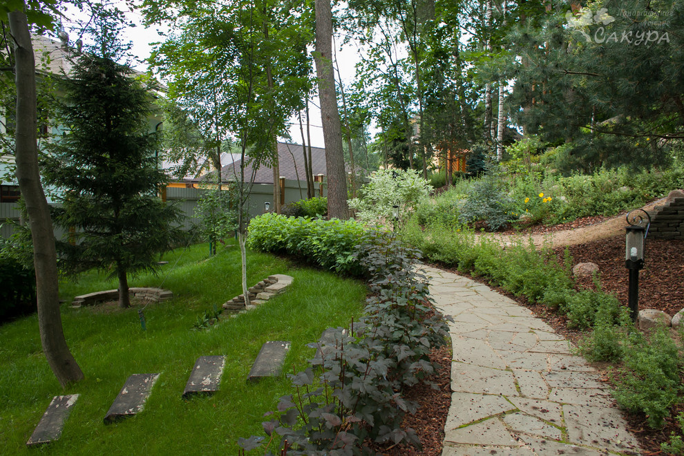 Реализованные объекты