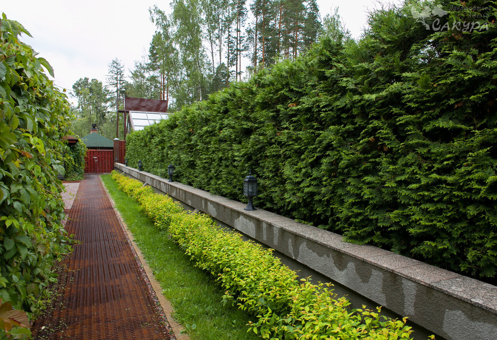 Реализованные объекты