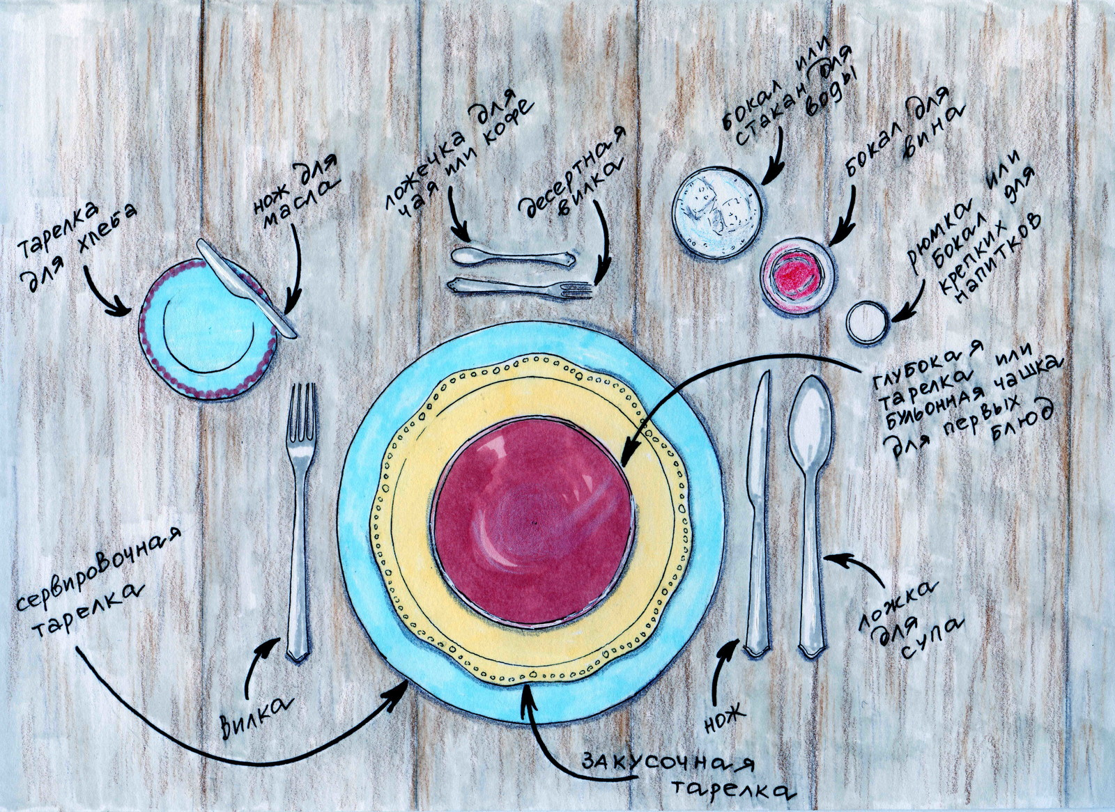 Сервировка: Что мешает нам накрывать на стол красиво каждый день