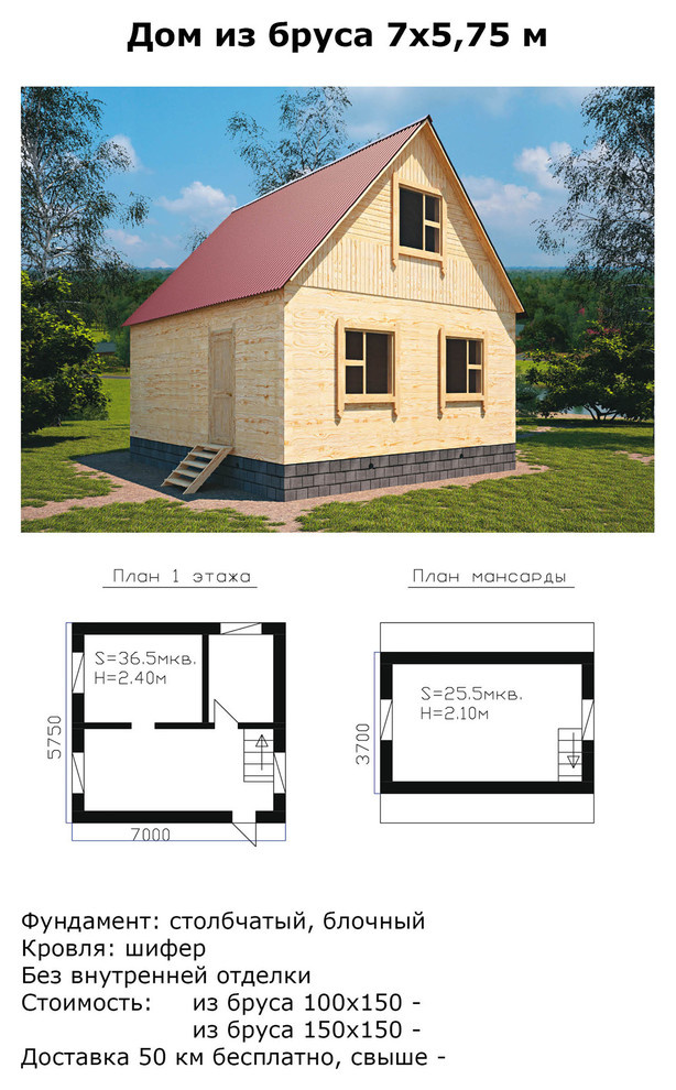 Наши проекты