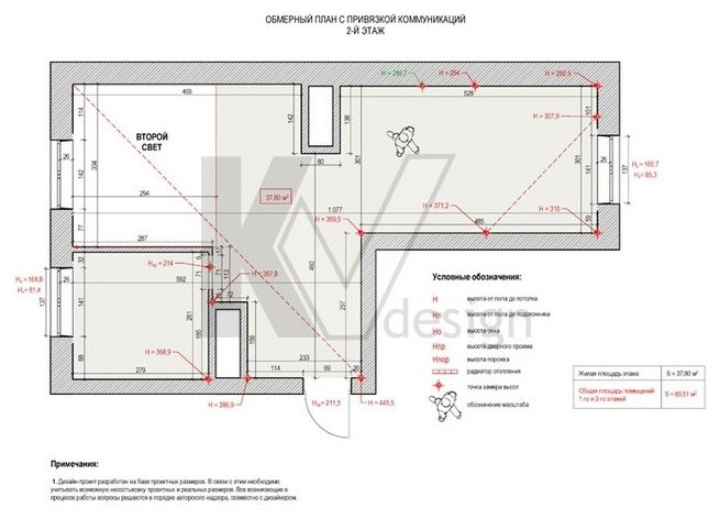 Дизайн двухуровневой квартиры в ЖК «Опалиха О2»