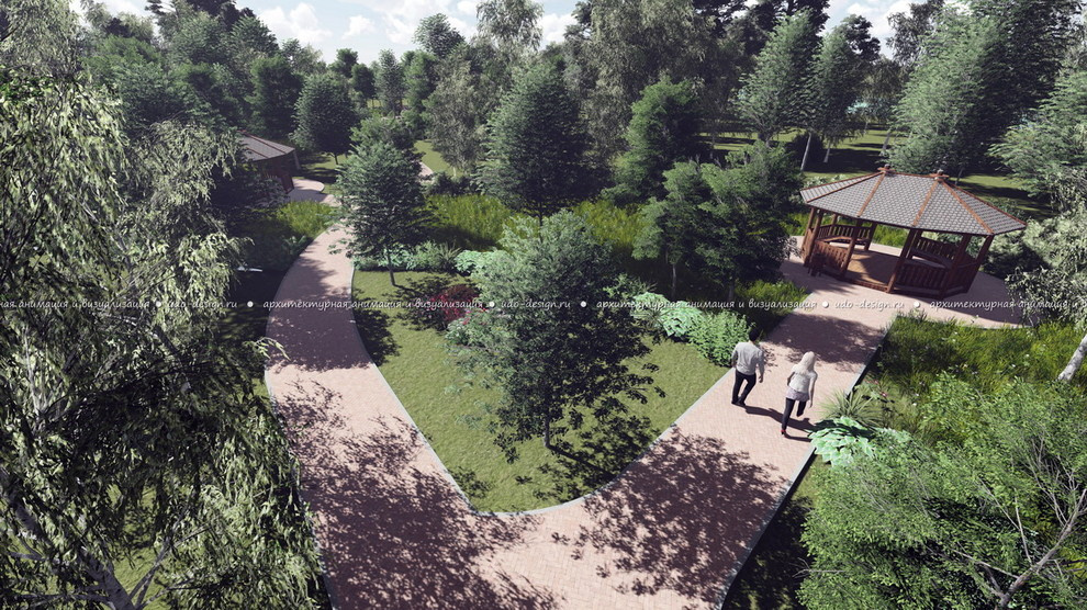 Городские объекты