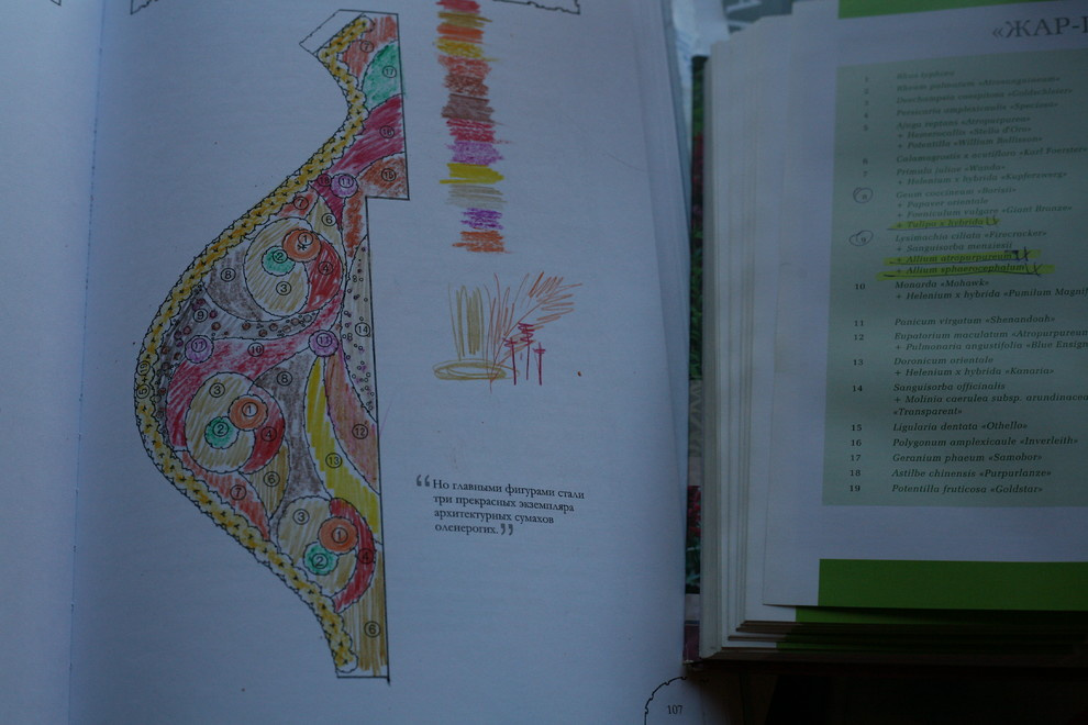 Книга "Цветники.Сезонные планы для творчества."