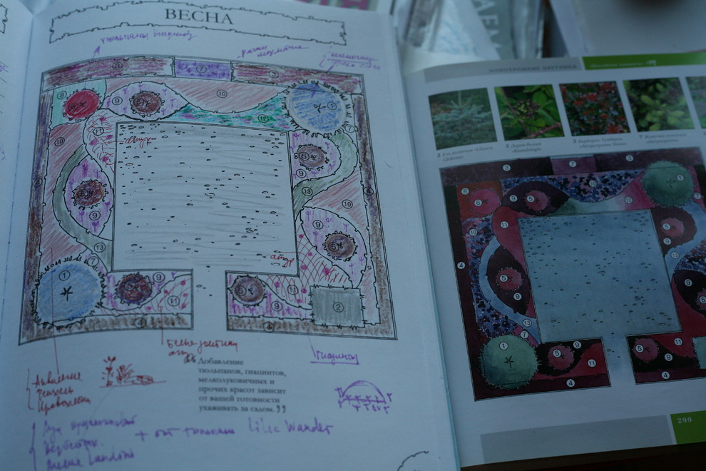 Книга "Цветники.Сезонные планы для творчества."