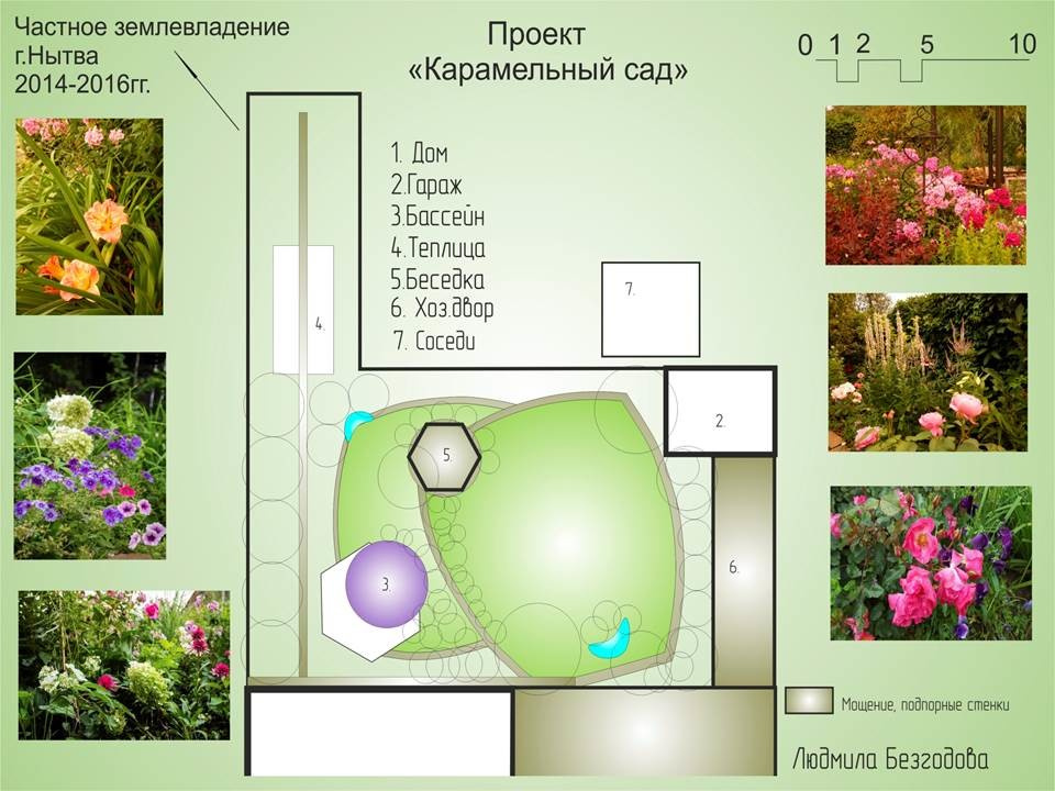 "Карамельный сад"
