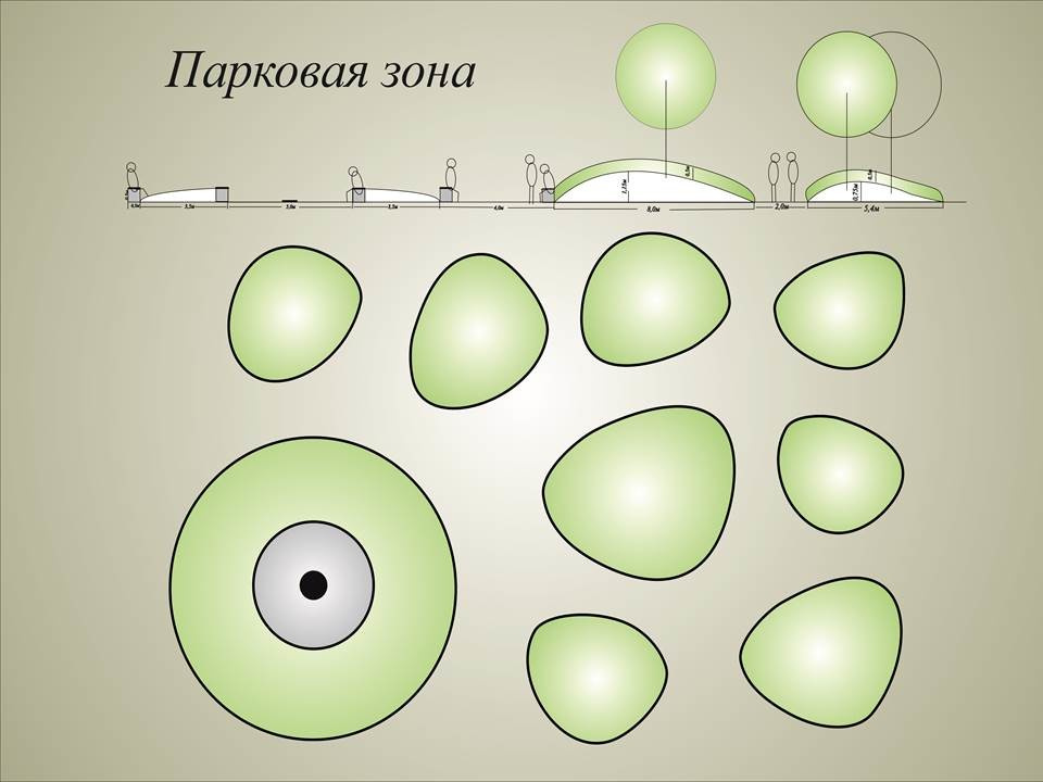 Загородный клуб "Мелисса"