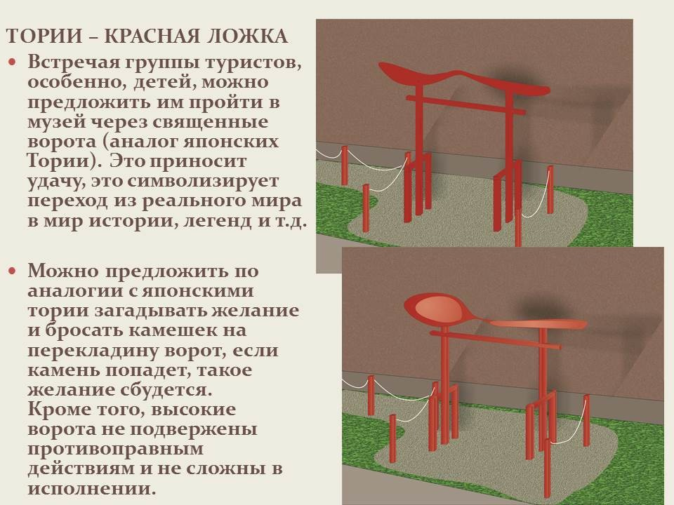 Обложка проекта: "Музей ложки"