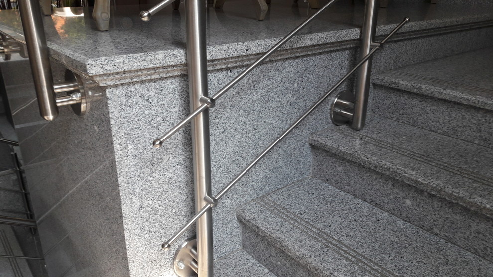 Входные и внутрение группы