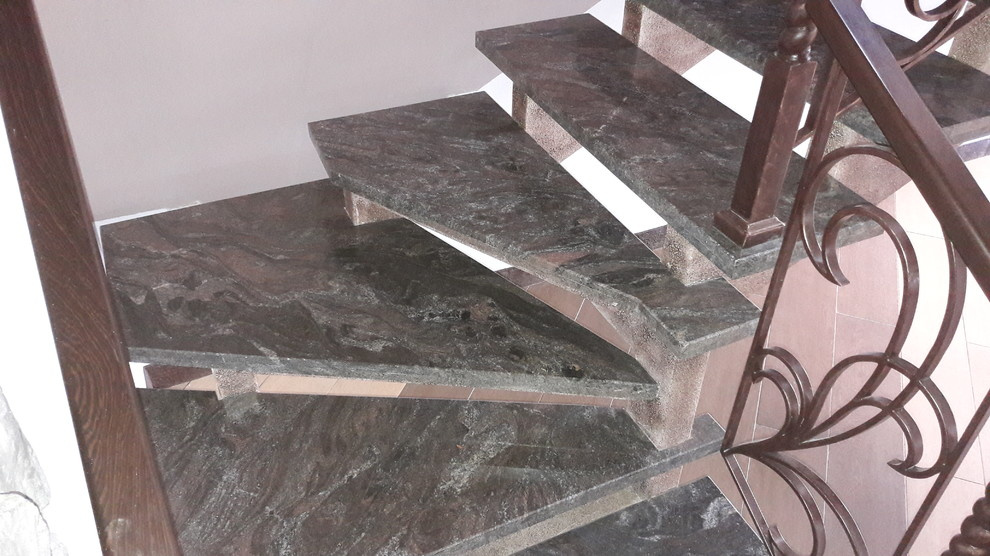 Входные и внутрение группы