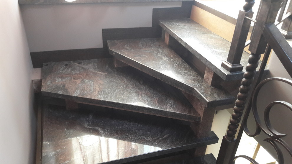 Входные и внутрение группы