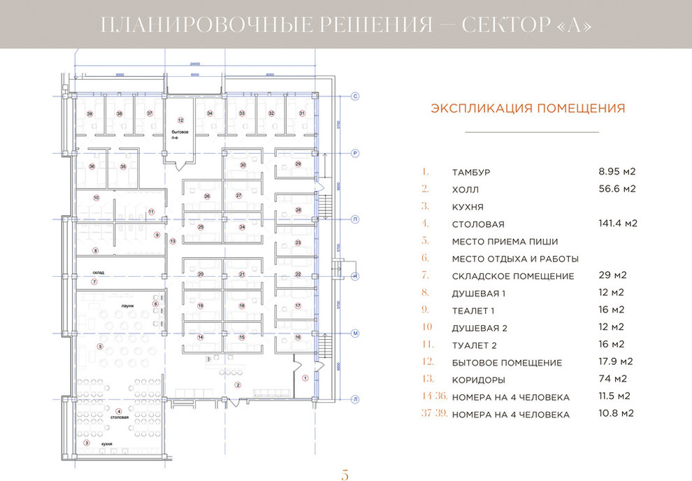 Проектное предложение. "Резидент-Хостел" наукоград Дубна