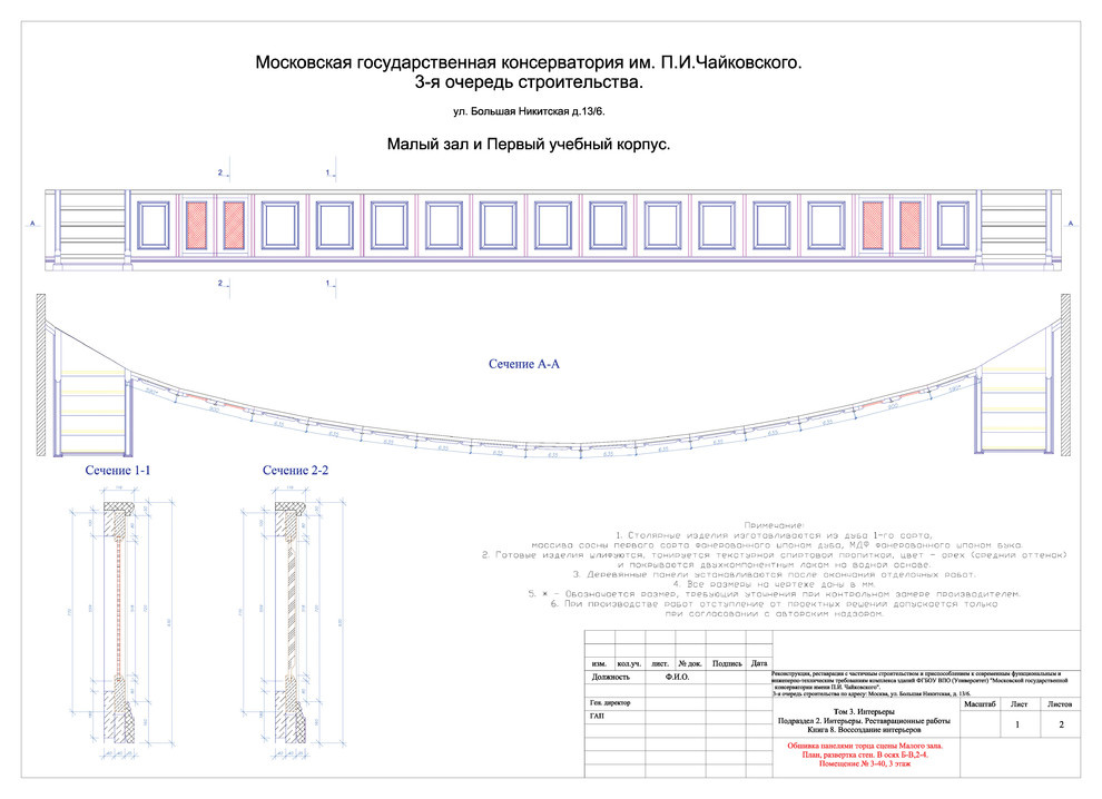 Консерватория имени Чайковского