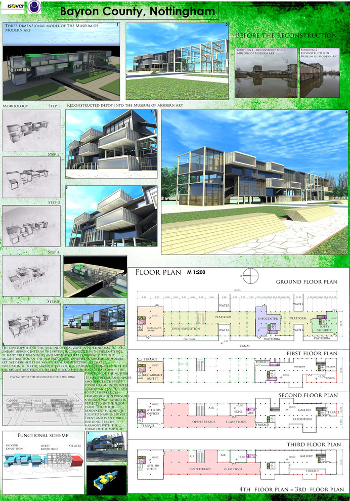 Nothingam, Bayron County