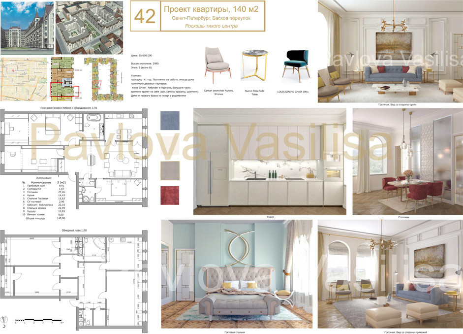 Роскошь тихого центра, 170 м2, Санкт-Петербург