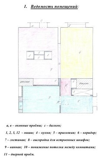 Квартира - студия: идеальное решение для мужской студии.