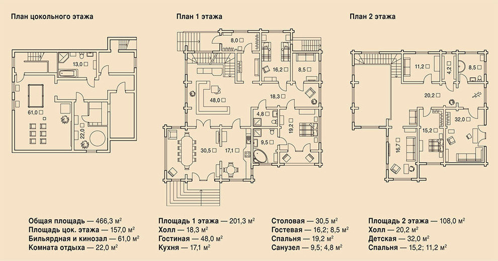 Проект загородного дома из бруса в стиле кантри "Родовое гнездо"